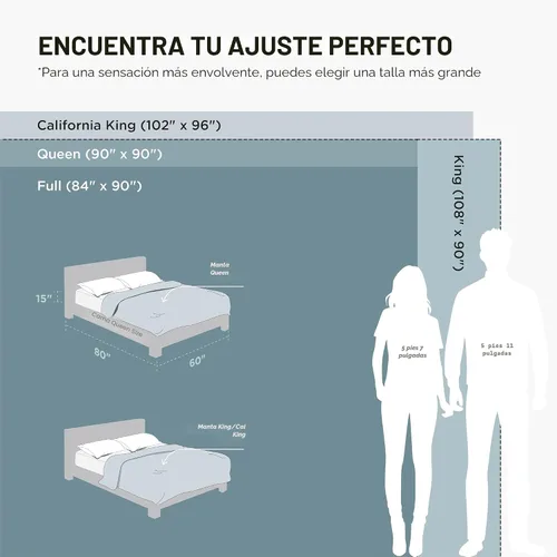Miniatura 3 de Bedsure GentleSoft - Mantas de forro polar azul marino tamaño Queen - Manta de cama azul suave ligera afelpada difusa acogedora microfibra de lujo