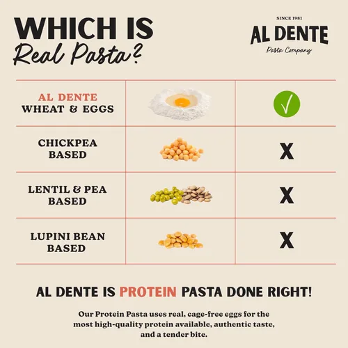 Miniatura 9 de Al Dente Carba-Nada Fettuccine de ajo asado, bajo en carbohidratos, alto en proteínas, apto para dieta cetogénica y de puntos, fideos de pasta