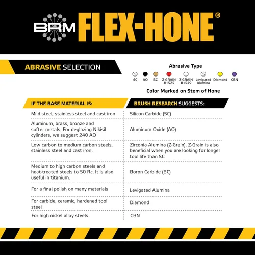 Miniatura 6 de Brush Research BC Flex Hone estándar para cilindros de freno, hidráulica y guías de válvulas, óxido de aluminio, 1-1/8 pulgadas de diámetro, grano