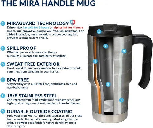 Miniatura 4 de MIRA Taza de viaje aislada de 20 onzas, taza de café de acero inoxidable con tapa abatible y asa a prueba de derrames, vaso para automóvil