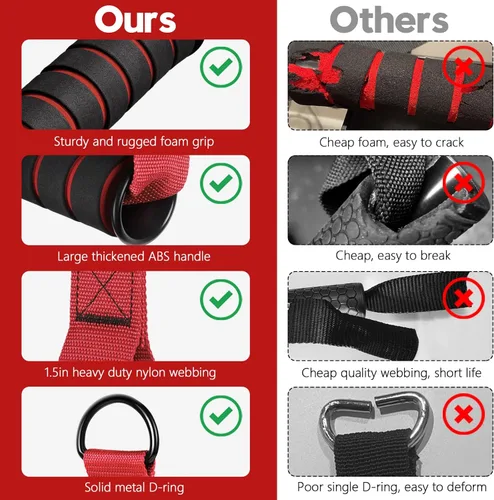 Miniatura 8 de Manijas de Ejercicio WALITO, Reemplazo de Accesorios de Cable para Equipo de Gimnasio en Casa, Sistema de Poleas, Pilates, Bandas de Resistencia