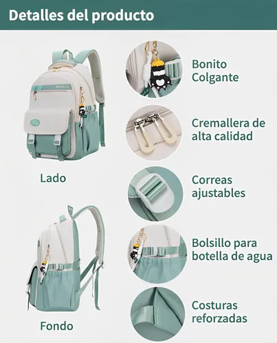 Mochila Kawaii con bonitos accesorios, protección para la columna vertebral, antiladrón, bonita bolsa de libro estética, Verde (Mint Green), Kawaii