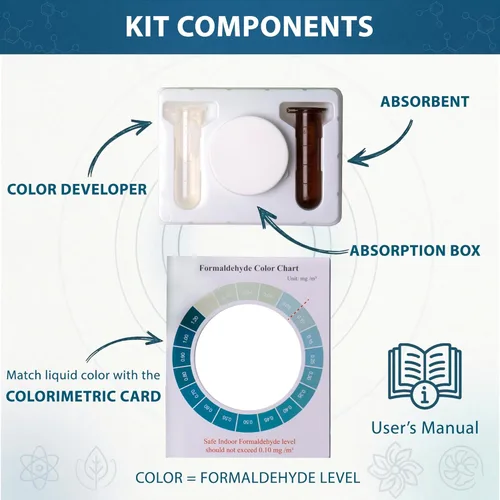 Miniatura 3 de Detector de formaldehído (HCHO) Kit de prueba de calidad para bricolaje - Probador de aire de formaldehído - Conoce qué hay en el aire que te rodea