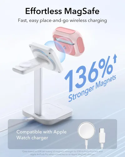 Miniatura 5 de ESR Funda para AirPods Pro 2, compatible con Funda de AirPods Pro de 2ª/1ª generación (2023/2022/2019), compatible con MagSafe, cubierta de Rosa