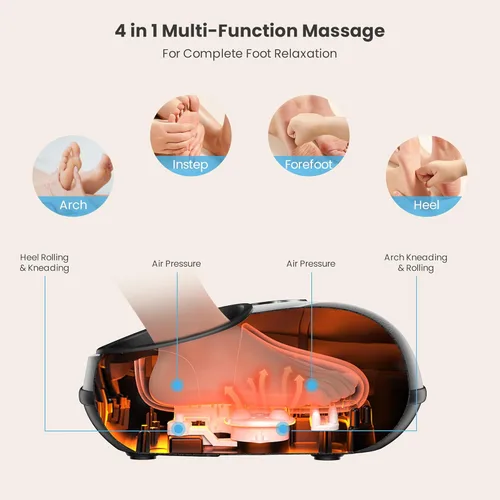 Miniatura 11 de COMFIER Elegible para HSA Masajeador de Pies Shiatsu con Calor, Masajeador de Pies FSA para Neuropatía Fascitis Plantar, Masajeador de Pies de Negro
