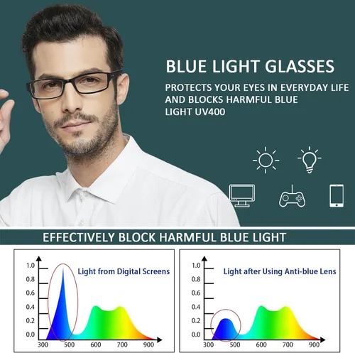 Miniatura 5 de NORPERWIS Paquete de 6 Gafas de Lectura para Mujeres y Hombres, Lectores de Luz Azul, Anteojos de Computadora Antirreflejos con Bisagra de Resorte