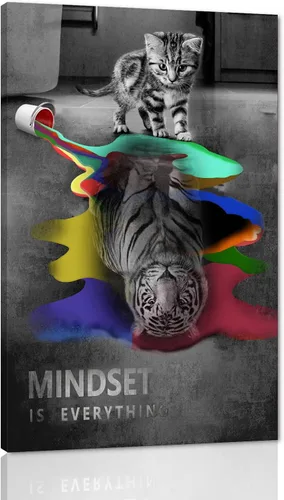 Miniatura 29 de Mindset is Everything - Lienzo motivacional para la oficina, arte de pared con citas inspiradoras de emprendedor, impresión de póster para sala