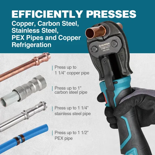 Miniatura 4 de Kit de herramienta de presión pro ZUPPER Mini Pro con 3 mordazas de presión pro de cobre de 1/2", 3/4", 1", motor sin escobillas, 2 piezas