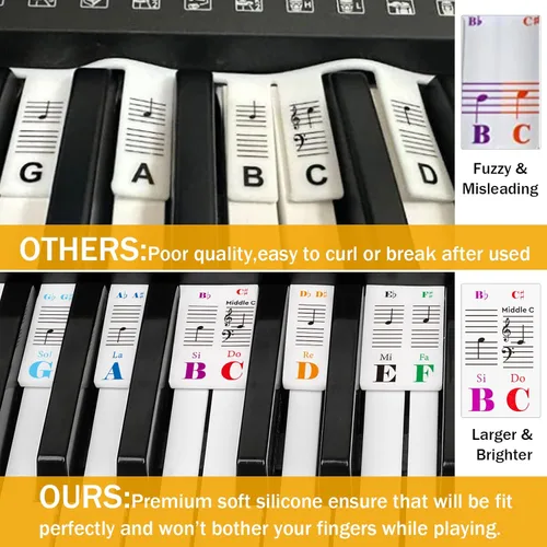 Miniatura 7 de Etiquetas Removibles para Notas de Teclado de Piano, Calcomanías de Teclado de Piano para Principiantes, Guía de Notas de Piano de Silicona