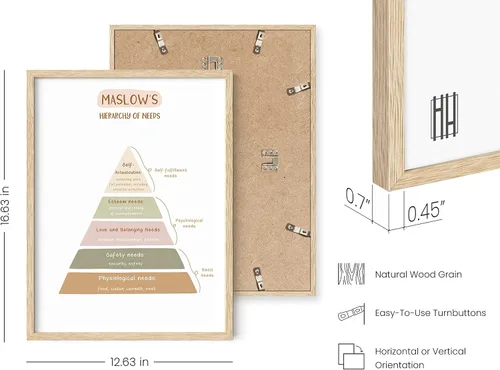 Miniatura 3 de HAUS AND HUES Póster de salud mental – Arte de pared de atención plena para oficinas de terapeuta, salud mental y decoración de terapia