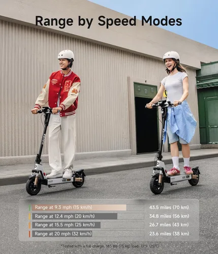 Miniatura 3 de NAVEE G5 Series Electric Scooter, 1000W Peak Motor, 20 mph Fast Speed, 43 Miles Range, 10" All-Terrain Solid Tires