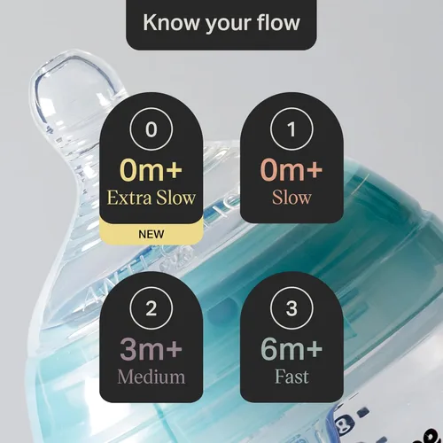 Miniatura 4 de Tommee Tippee Tetinas de biberón anticólicos avanzadas, similares al pecho para un pestillo natural, silicona suave, flujo rápido, más de 6 meses
