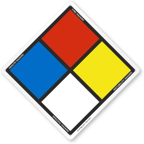SmartSign - S-5531 NFPA Sign Kit (cartel, dígitos y símbolos) | Aluminio diamante de 17 pulgadas de alto (punta a punta)