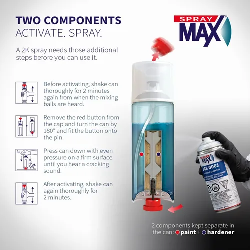 Miniatura 3 de USC Spraymax 2K Aerosol Transparente Glamour De Alto Brillo