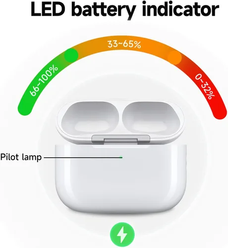 Miniatura 6 de Funda de carga de auriculares inalámbricos de repuesto para Airpods Pro 3, compatible con Airpod Pro de 3 generación con puerto de carga USB-C