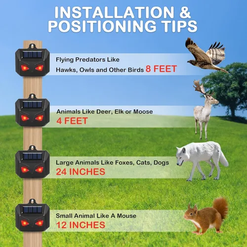 Miniatura 2 de Paquete de 4 repelentes solares nocturnos de animales con ojos de depredador, luces disuasorias impermeables para exteriores, para coyotes, ciervos