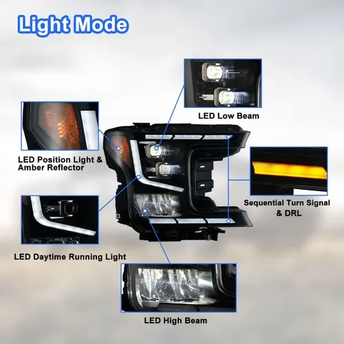 Miniatura 7 de ROXX Conjunto de faros delanteros LED completos para Ford F150 2018 2019 2020, faros delanteros de haz alto y bajo con señales de giro secuenciales