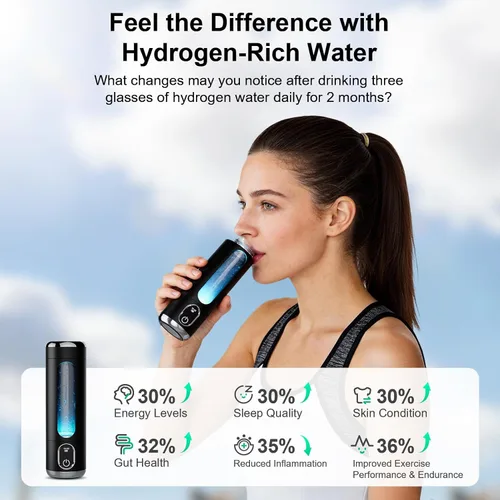 Miniatura 3 de Generador portátil de botellas de agua de hidrógeno, hasta 6000 PPB H2, infusión de hidrógeno molecular, tecnología SPE/PEM, máquina de agua