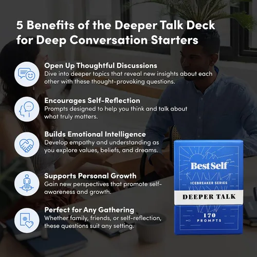 Miniatura 4 de BestSelf Deeper Talk Date Deck Bundle - Tarjetas de conversación de fecha y rompehielos