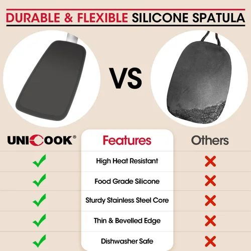Miniatura 4 de Unicook Espátula de silicona flexible, 2 unidades, espátula resistente al calor de 600 °F para utensilios de cocina antiadherentes, utensilios