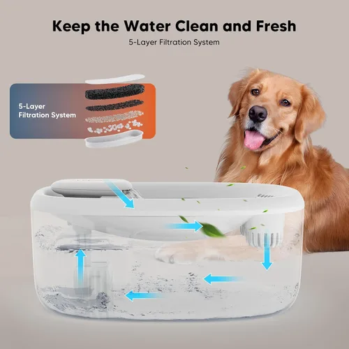 Miniatura 7 de WOPET Fuente de agua para perros grandes, fuente automática de agua para perros y gatos, dispensador de agua para mascotas con 2 filtros, bomba