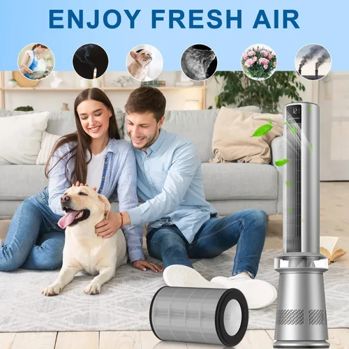 Miniatura 7 de DR-HPA019 Filtro HEPA de repuesto compatible con ventilador de torre Dreo purificador MC710S, filtración de 2 etapas True HEPA H13, 2 en 1 de alta