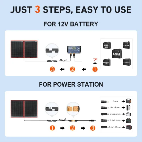 Miniatura 3 de Dokio XX panel solar monocristalino, plegable, de 12 voltios
