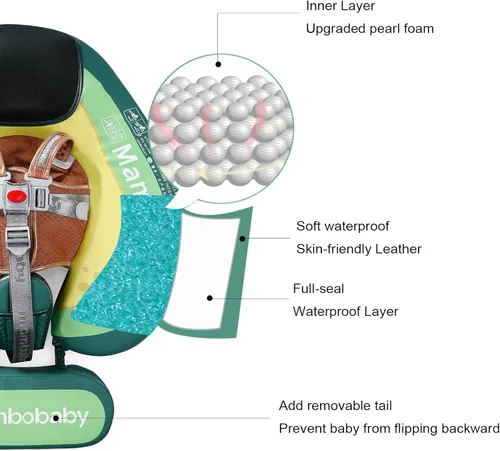 Miniatura 2 de Flotador Mambobaby actualizado 2026, flotadores para bebé con toldo para bebés de 3 a 24 meses, flotadores de piscina no inflables con correa