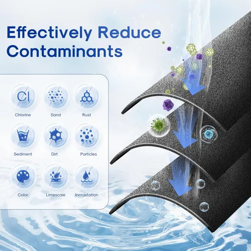 Miniatura 3 de ICEPURE Cartucho de filtro de agua de sedimentos de carbono CTO para toda la casa de 1 micrón, 2.5 x 10 pulgadas, compatible con DuPont WFPFC8002