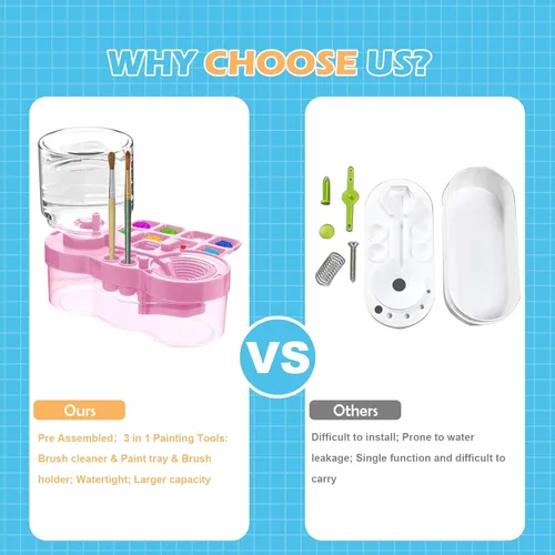 Miniatura 2 de Limpiador de Pinceles de Pintura, Dispensador Mejorado de Enjuague de Acuarela con Ciclo de Agua con Soporte y Paleta, Lavando Mis Pinceles, Sistema