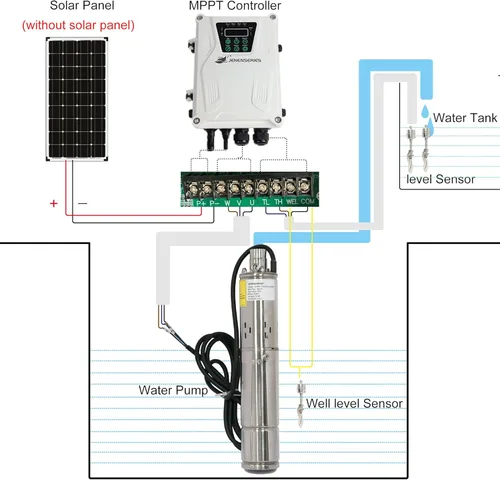 Miniatura 6 de Bomba de agua solar de 500 W CC 48 V, cabeza máxima de 393 pies, flujo de 7.9 GPM, bombas sumergibles solares de pozo profundo de 3 pulgadas