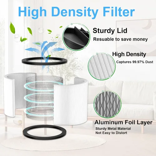 Miniatura 4 de Filtro de repuesto compatible con Shop-Vac 90350 90304 90333, se adapta a Shop Vac de 4-16 galones, la mayoría de aspiradoras húmedas y secas