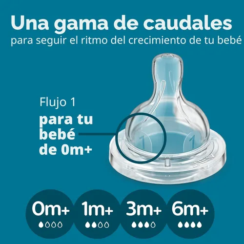 Miniatura 8 de Philips AVENT - Set de regalo para recién nacido con biberón anticólicos con ventilación AirFree y Snuggle, transparente, SCD306/10