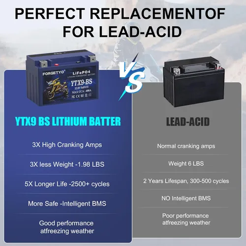 Miniatura 6 de Batería de litio YTX9-BS, LiFePO4 para motocicleta, 12V 5AH 400A ATV, UTV, Jet Ski, 4 ruedas, moto de nieve, tractor y generador Powersports batería