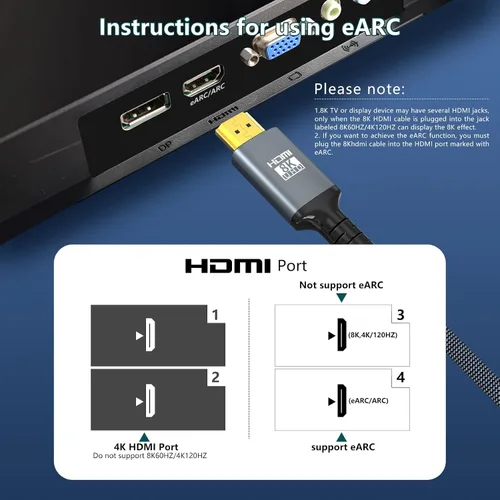 Miniatura 3 de Cable HDMI 2.1 8K de 3 pies, 48 Gbps de ultra alta velocidad para juegos, cables trenzados compatible con 8K @60HZ/4K @120Hz, eARC, HDR dinámico