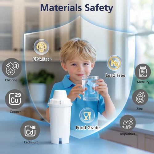Miniatura 7 de Paquete de 3 piezas de repuesto para jarras y dispensadores de filtro de agua Brita®, Classic OB03, Mavea® 107007 35557, metro, diario, UltraMax