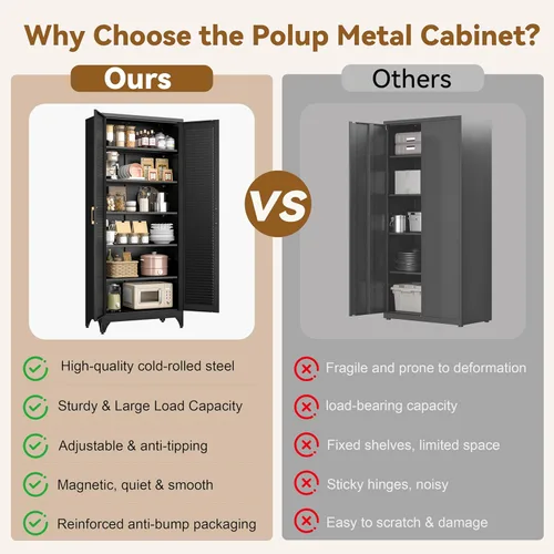 Miniatura 6 de Polup Armario de almacenamiento de metal de 75 pulgadas con puertas y estantes, gabinete de despensa de cocina negro, armario de almacenamiento alto
