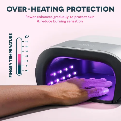 Miniatura 2 de SUNUV SUN3 - Lámpara de uñas LED UV profesional, luz UV con cable para uñas de gel y esmalte con 4 temporizadores y sensor inteligente, 39 cuentas