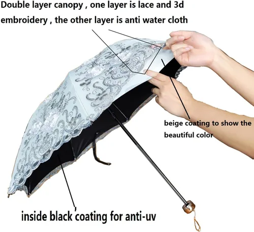 Miniatura 52 de WENDIN Sombrilla de encaje plegable vintage Paraguas gótico lluvia Anti-UV protección de encaje parasol cúpula Foto Props niñas sombrilla paraguas