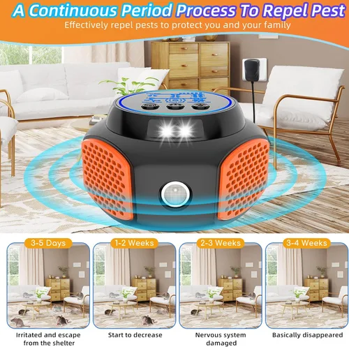 Miniatura 5 de Repelente ultrasónico para ratones, enchufe para control de plagas en interiores para roedores, ratas, ardillas, murciélagos, cucarachas, arañas