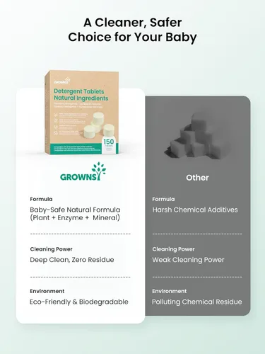 Miniatura 5 de GROWNSY Tabletas detergentes para lavar botellas, fórmula enzimática a base de plantas, elimina los residuos de leche y el olor, seguro