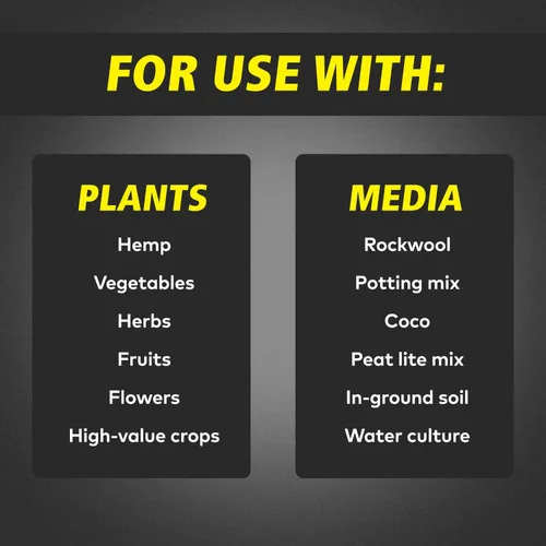 Miniatura 9 de Juego de fertilizantes de General Hydroponics: Grow, Bloom y Micro