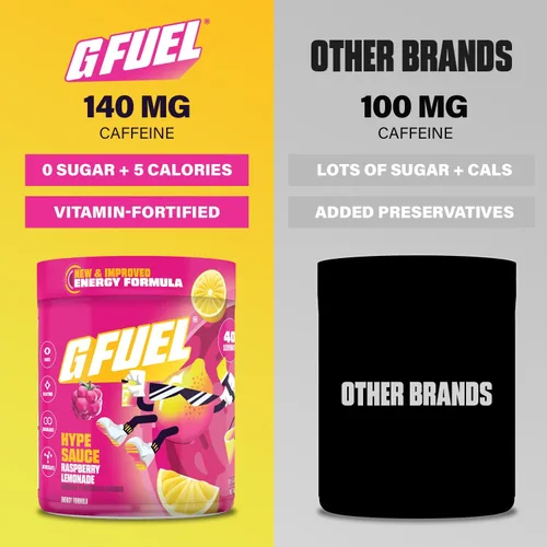 Miniatura 3 de G Fuel Hype Sauce 2.0 - Bebida energética en polvo, mezcla de cafeína preentrenamiento para juegos, amino de enfoque sin azúcar, vitamina +