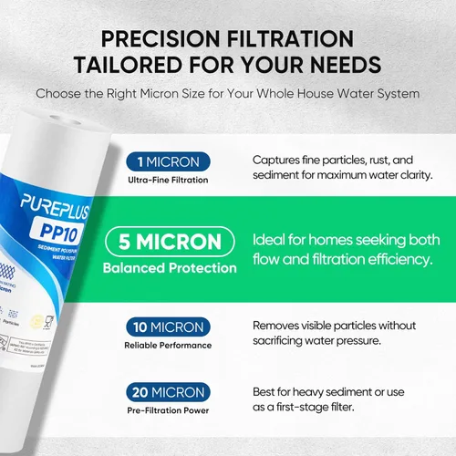 Miniatura 3 de PUREPLUS Cartucho de filtro de agua para sedimentos para toda la casa de 5 micrones, 10 x 2.5 pulgadas, repuesto para cualquier unidad de RO de 10
