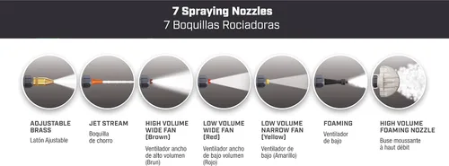 Miniatura 6 de Field King Pulverizador de mochila de flujo variable con batería de iones de litio de 18 V