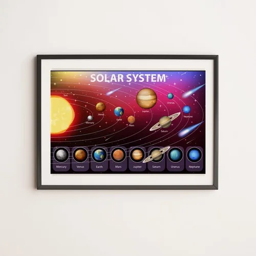 Miniatura 4 de FHJP0357 - Póster de planeta del sistema solar, educativo para niños de jardín de infantes, 12 x 18 pulgadas, brillante, para aulas, dormitorios