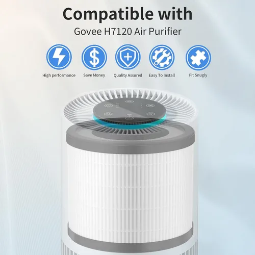 Miniatura 2 de Paquete de 2 filtros de repuesto H7120 compatibles con purificador Govee H7120, número de pieza H7120101, filtros 3 en 1