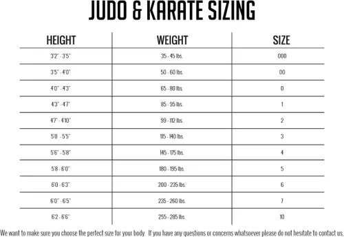Miniatura 4 de Ronin Karate Gi - Heavyweight Karate Uniform - Professional Kimono - Advanced 100% Cotton 12oz Martial Arts Kit