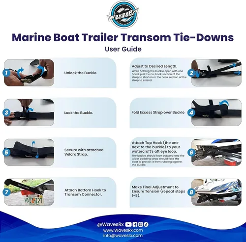 Miniatura 6 de WavesRx Correas de popa de remolque de barco y moto acuática de alta calidad - Correas marinas - Ajustable a través de hebilla de liberación rápida