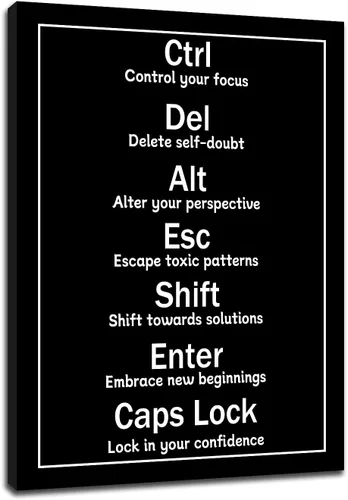 Miniatura 64 de Motivational Wall Art 1% Better Every Day Quote Framed Canvas Poster Inspirational Wall Decor for Office Gym Study Room Small Size Growth Mindset